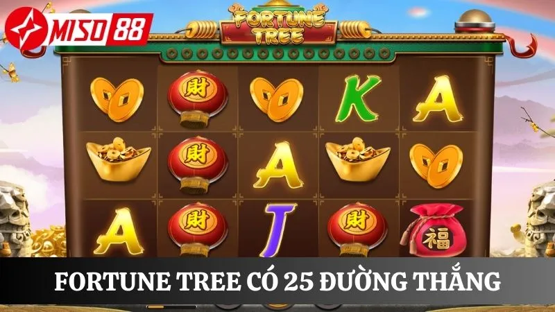 Tìm hiểu số đường thắng trong game